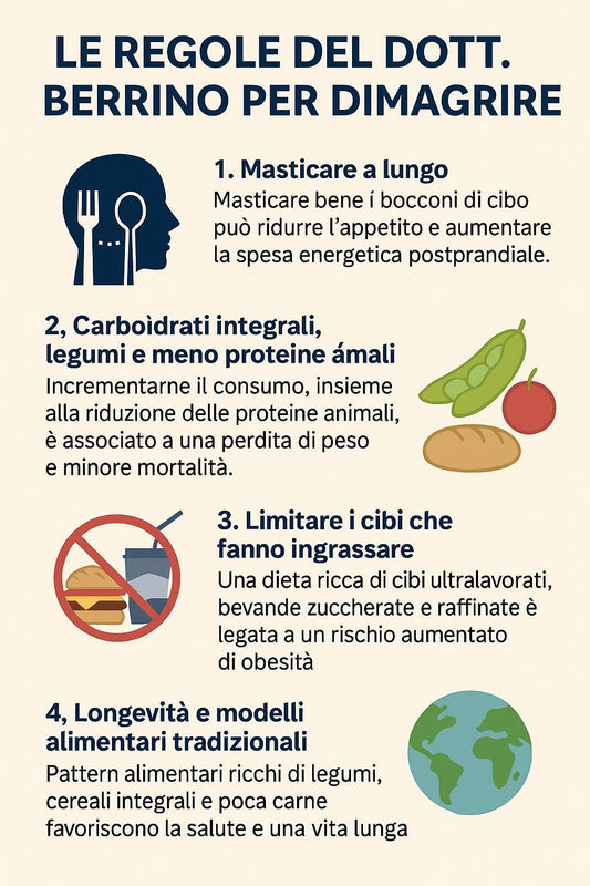 Le 4 Regole del Dott. Berrino per Dimagrire in Modo Naturale e Duraturo